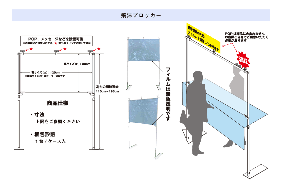 飛沫ブロッカー