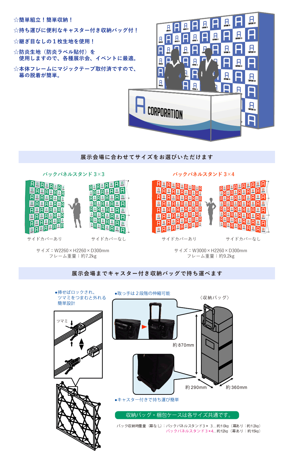 バックパネル